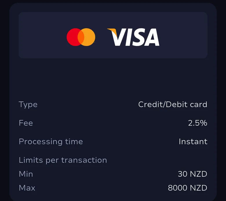 7Bit deposit list showing a 2.5% fee on Visa and Mastercard card deposits from 30 NZD