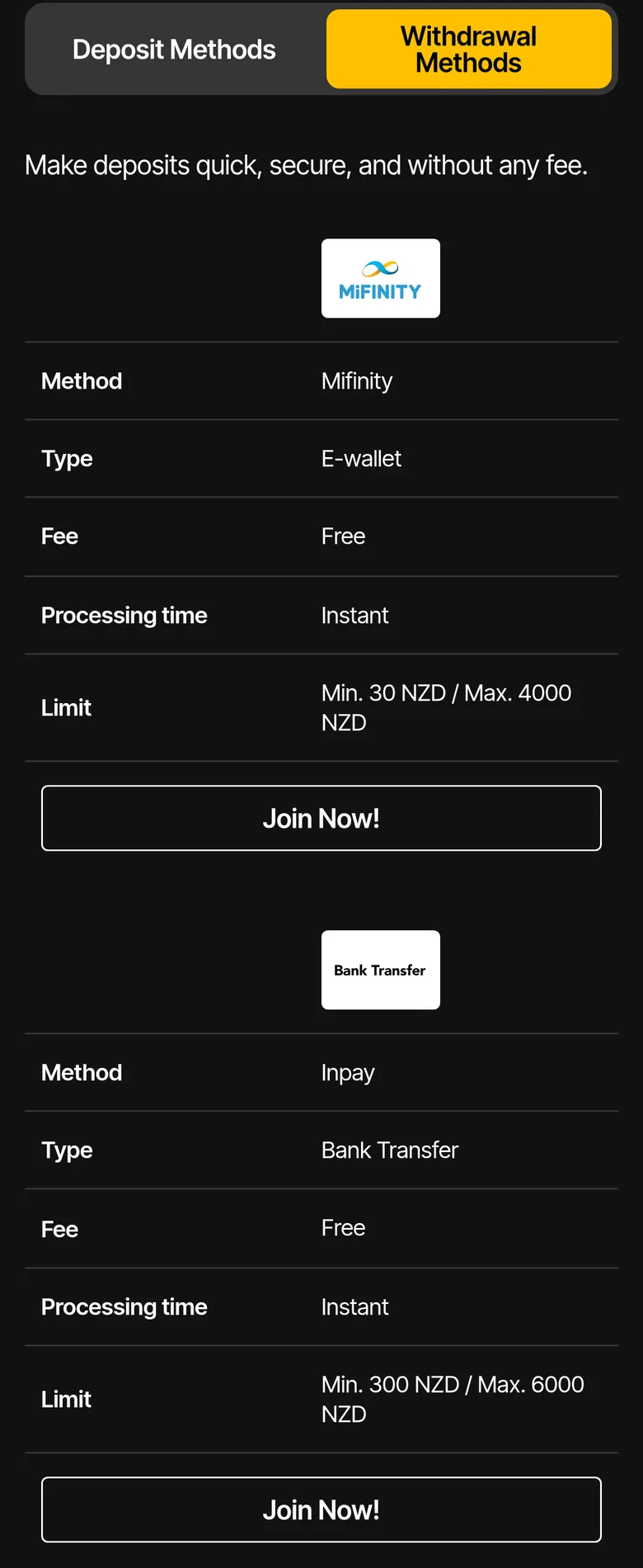 Just Casino withdrawal methods with limits and processing times