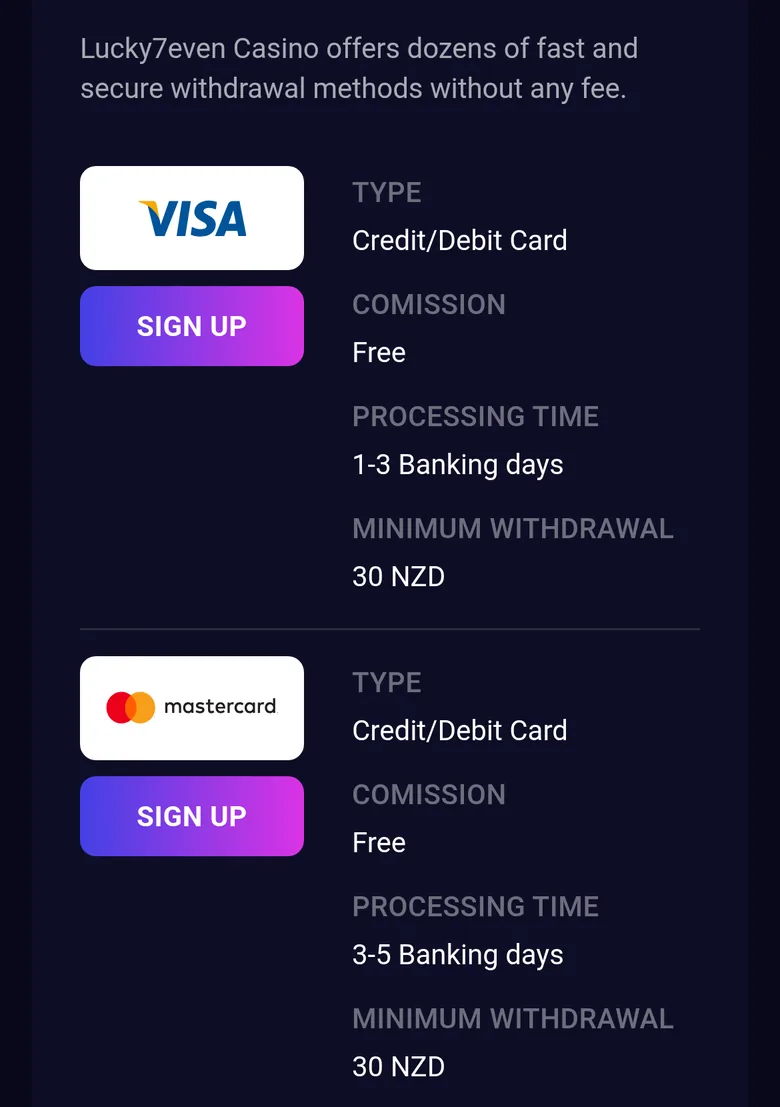 Lucky7even Payments page withdrawal tab showing Visa and Mastercard processing times and minimums