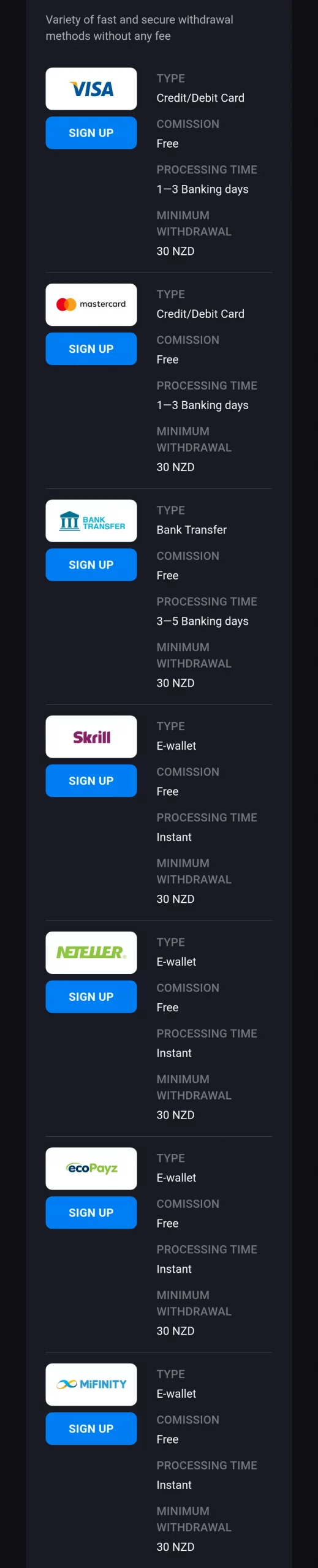 LuckyVibe Payments page withdrawal methods with processing times and 30 NZD minimums
