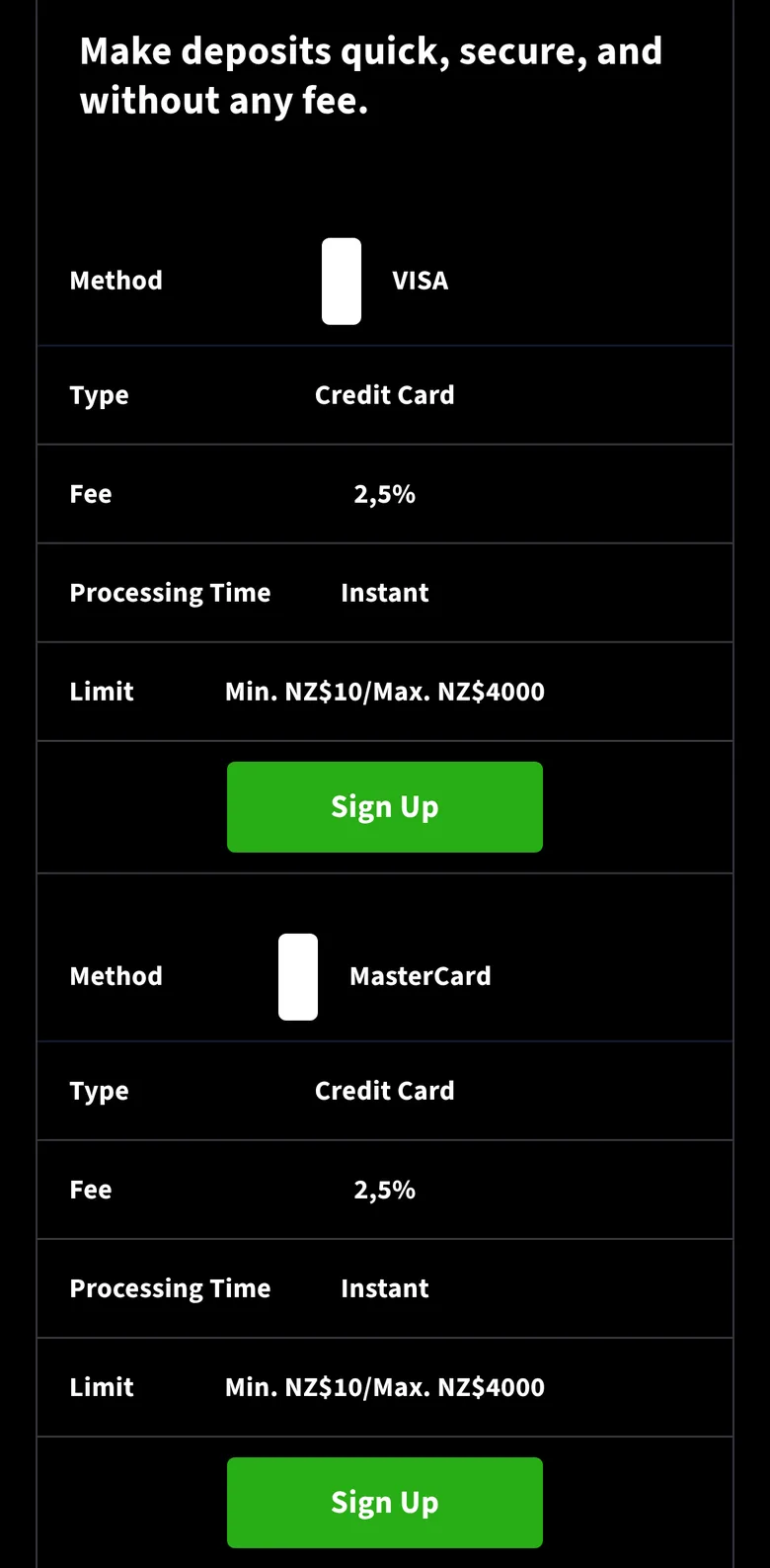 Mirax deposit table showing a 2.5% fee on Visa and Mastercard under a heading that promises no fees