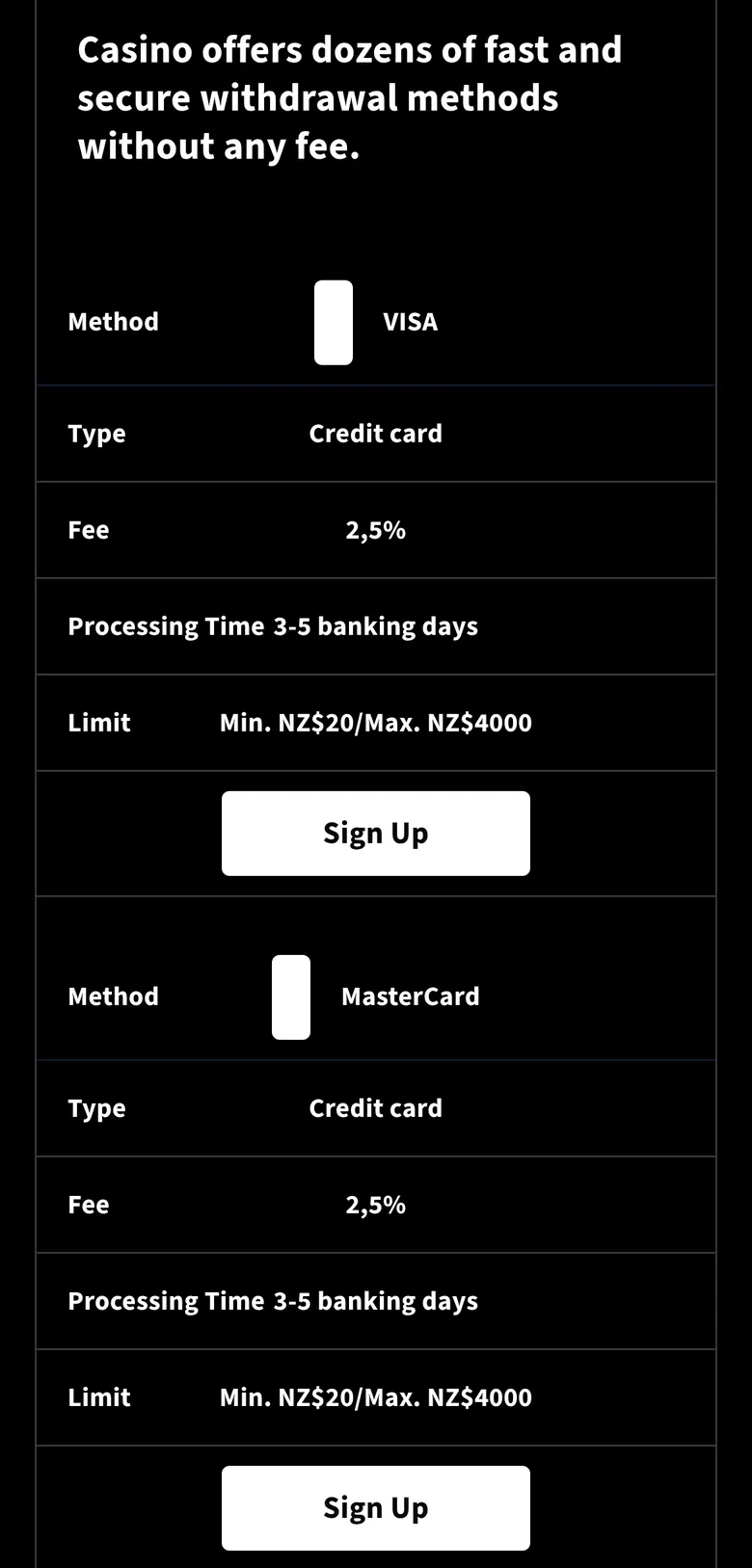 Mirax withdrawal table with Visa and Mastercard payouts in 3-5 banking days from NZ$20 with a 2.5% fee