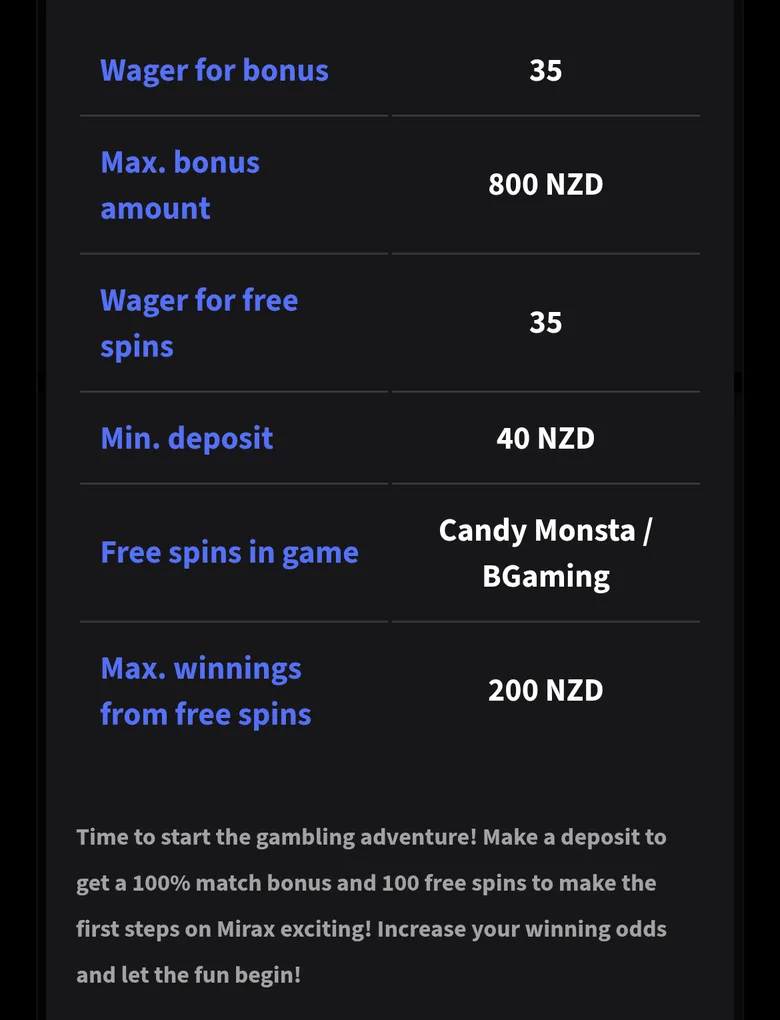 Mirax first deposit offer card: wager 35 for bonus and free spins, max bonus 800 NZD, min deposit 40 NZD, free spin winnings up to 200 NZD