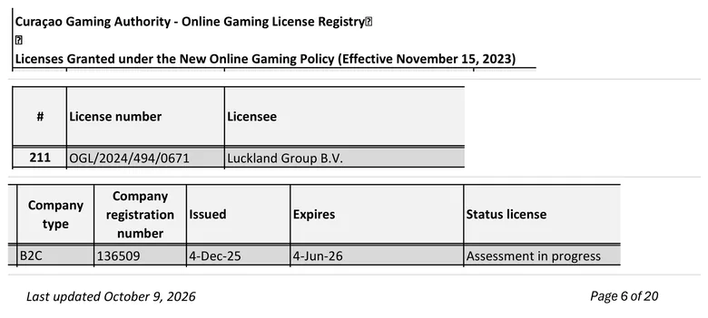 Curacao Gaming Authority licence registry entry 211 for Luckland Group B.V. with status Assessment in progress
