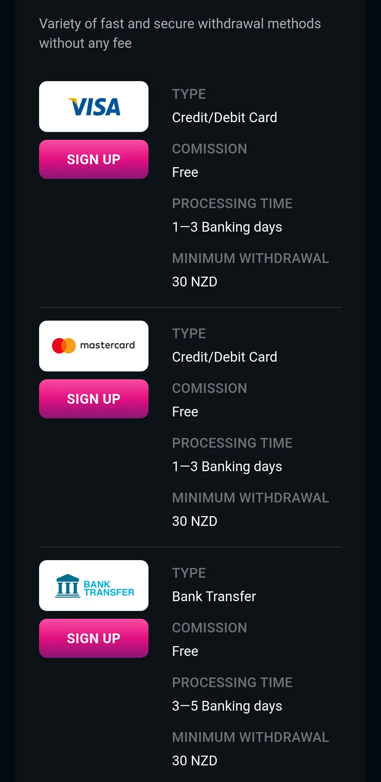 SpinsUp withdrawal methods with processing times and minimum withdrawals