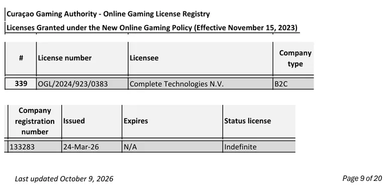 Curacao Gaming Authority online gaming licence registry entry for OGL/2024/923/0383, Complete Technologies N.V.