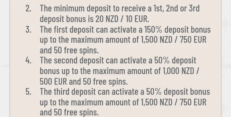 Wyns welcome bonus terms 2 to 5 with a 20 NZD minimum deposit and 150%, 50% and 50% deposit bonuses