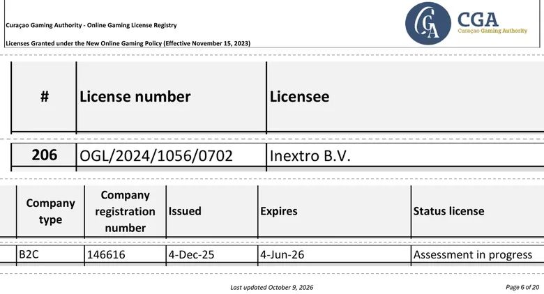 Curacao Gaming Authority licence registry entry 206 for Inextro B.V. with status Assessment in progress